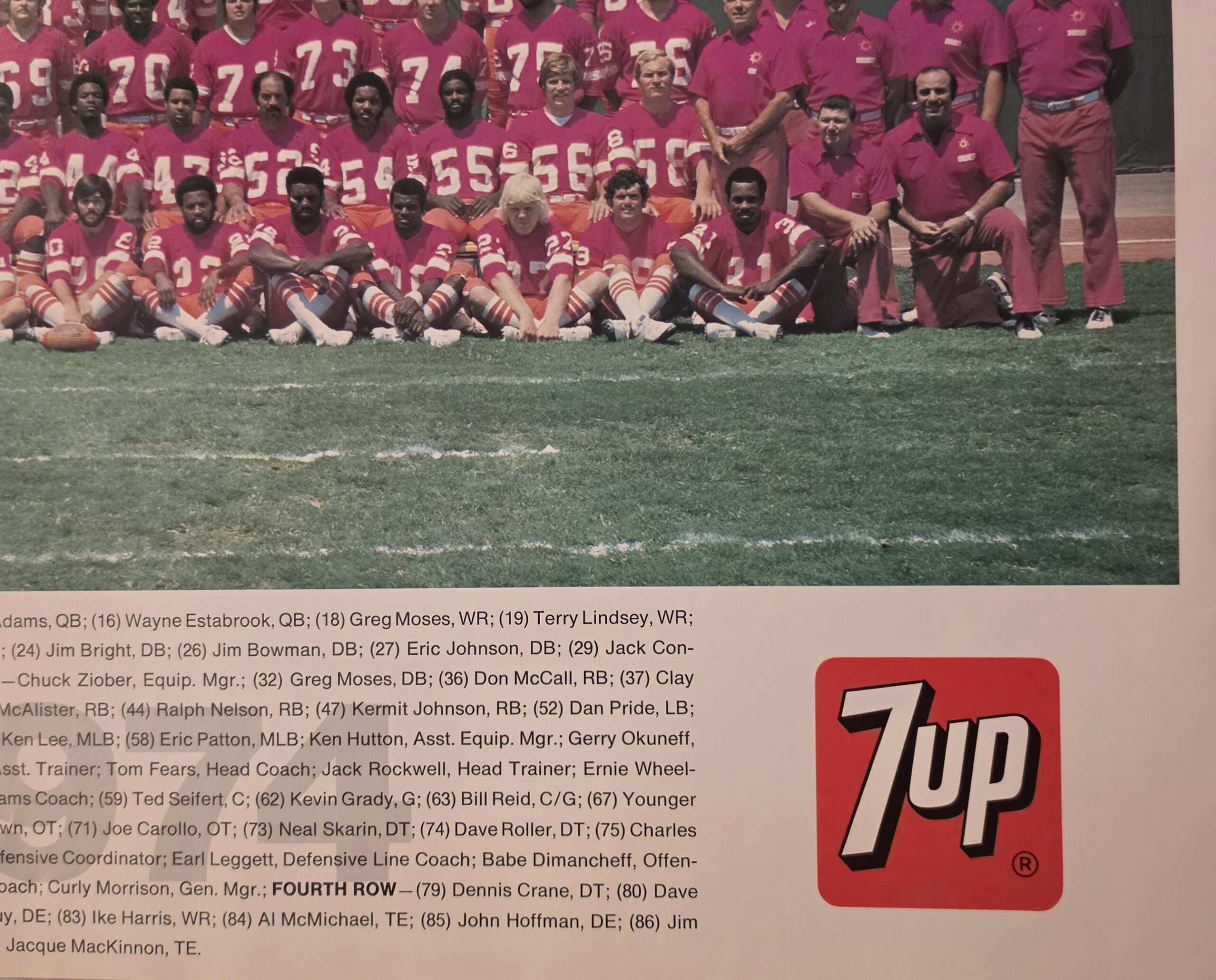 WFL So-Cal Sun 1974 7Up Calendar Logo