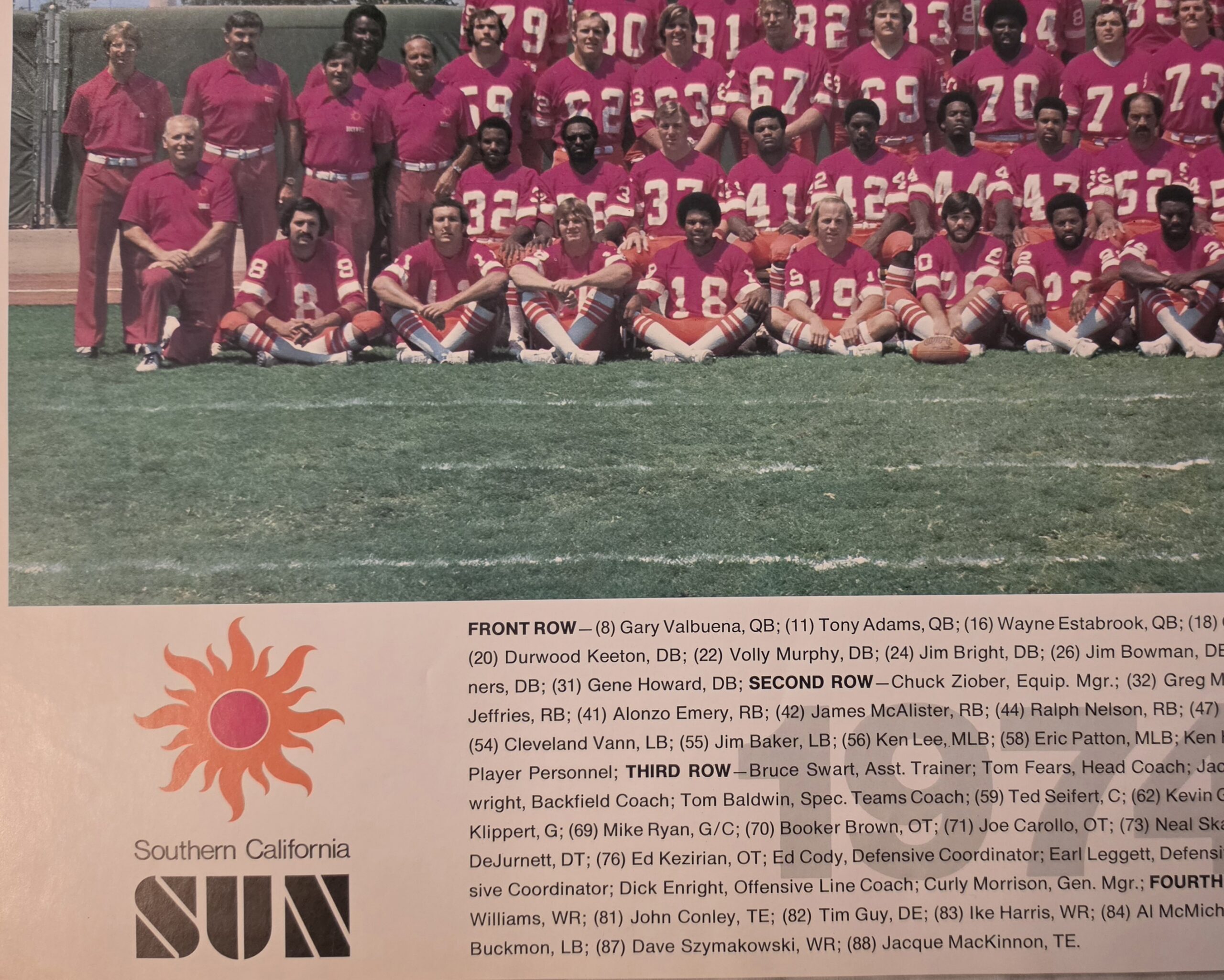 WFL Southern California Sun 1974 7Up Calendar - Image 2