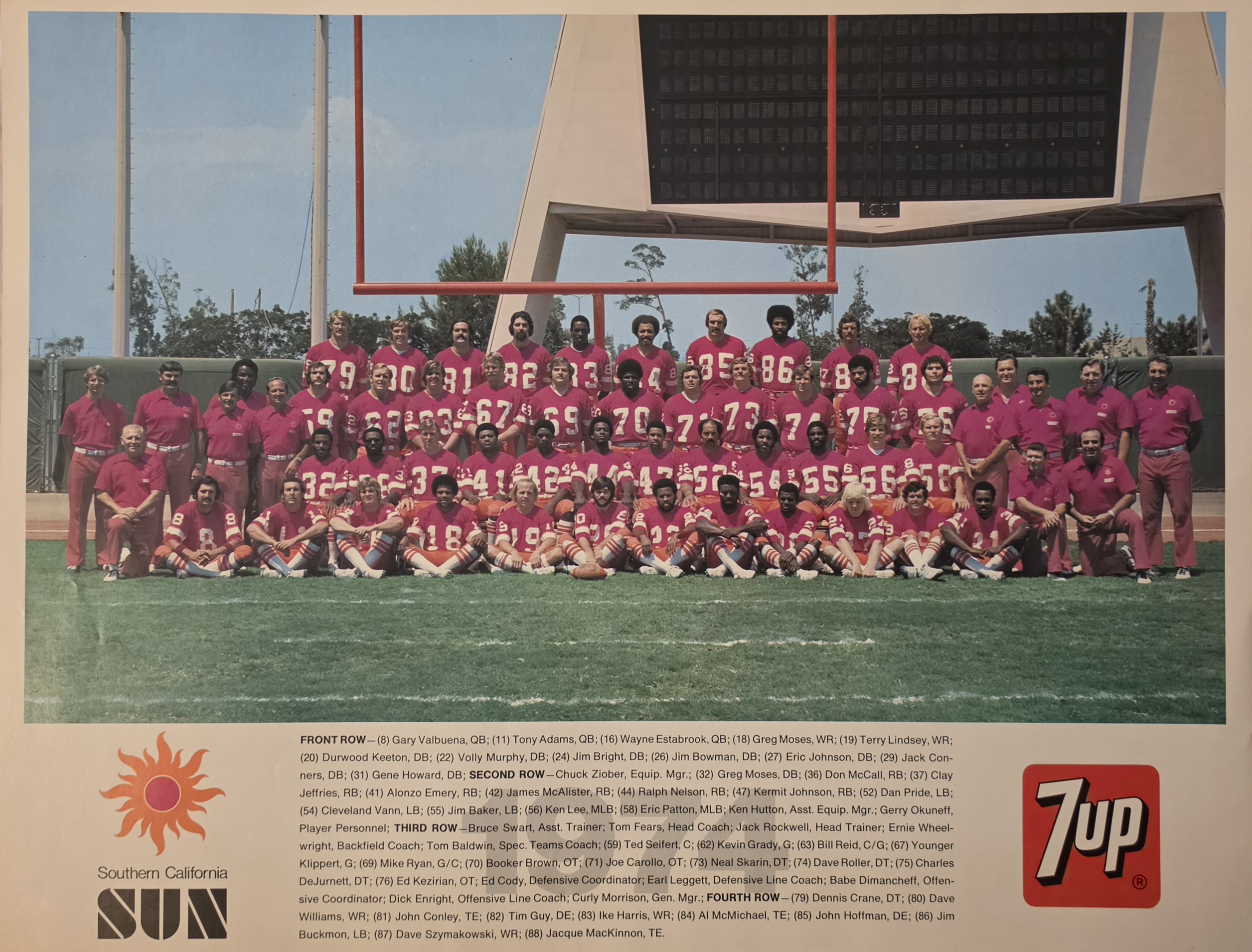 WFL So-Cal Sun 1974 7Up Calendar