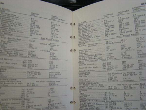 Union Oil Minute Men Brief Passenger Car Data 1953 Open